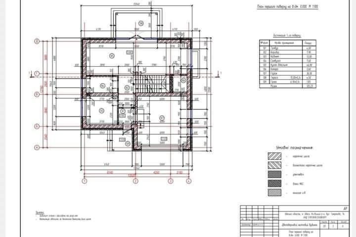 Продаж 2-поверховий Будинок з ділянкою 5 сот 300 кв.м 6 кімн. на Тимірязєва вул. Одеса - фото 7