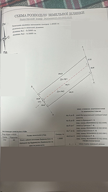 Продаж земельної ділянки 50 соток на вул. Симоненка В.  - фото 6
