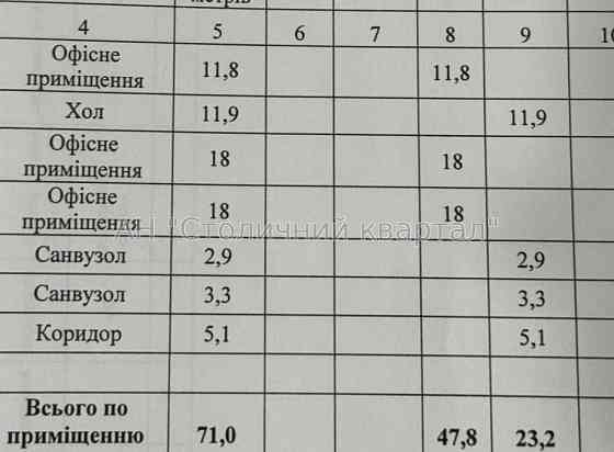 Оренда Будинок 4-кімнатний на Коноплянська вул., 22А Kiev