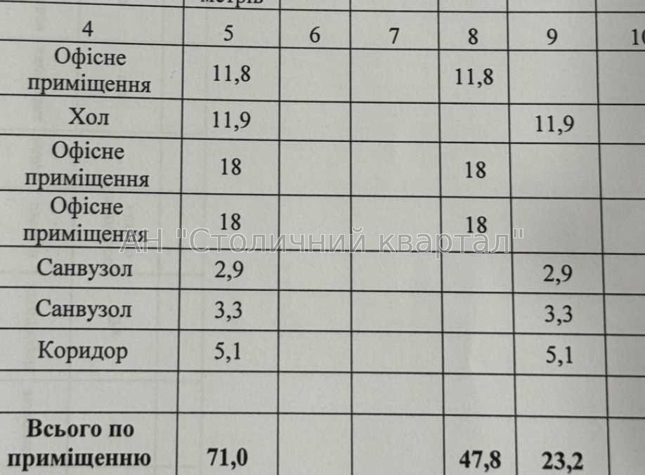 Оренда Будинок 4-кімнатний на Коноплянська вул., 22А Київ - фото 4