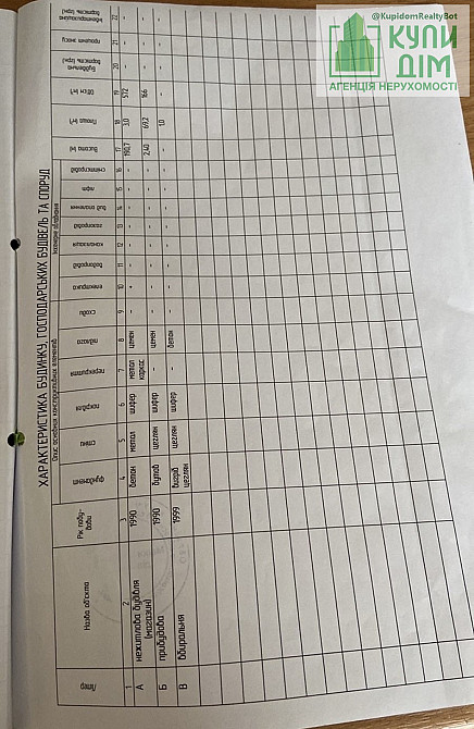 Продаж торгове приміщення на Центральна, 128 поверх - 1/1 Мала Виска - фото 11