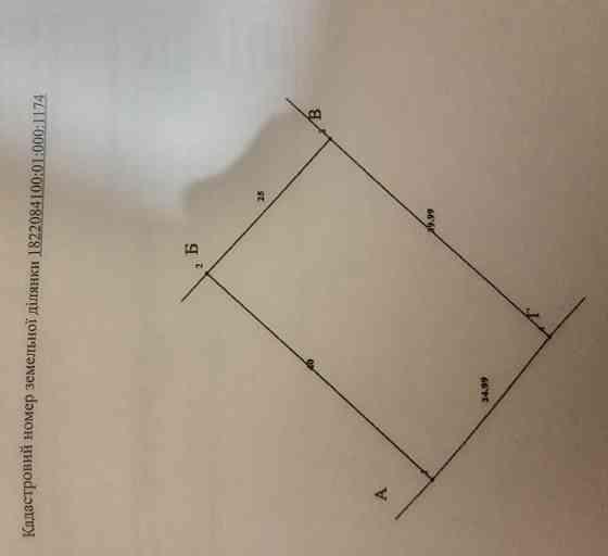 Продаж земельної ділянки 10 соток на Глубочиця Житомир