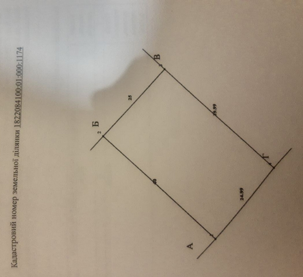 Продаж земельної ділянки 10 соток на Глубочиця Житомир - фото 4