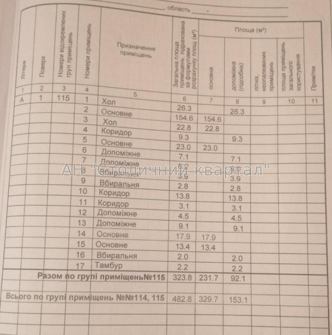 Продаж Будинок 8-кімнатний на Антоновича вул., 88 Київ - фото 11