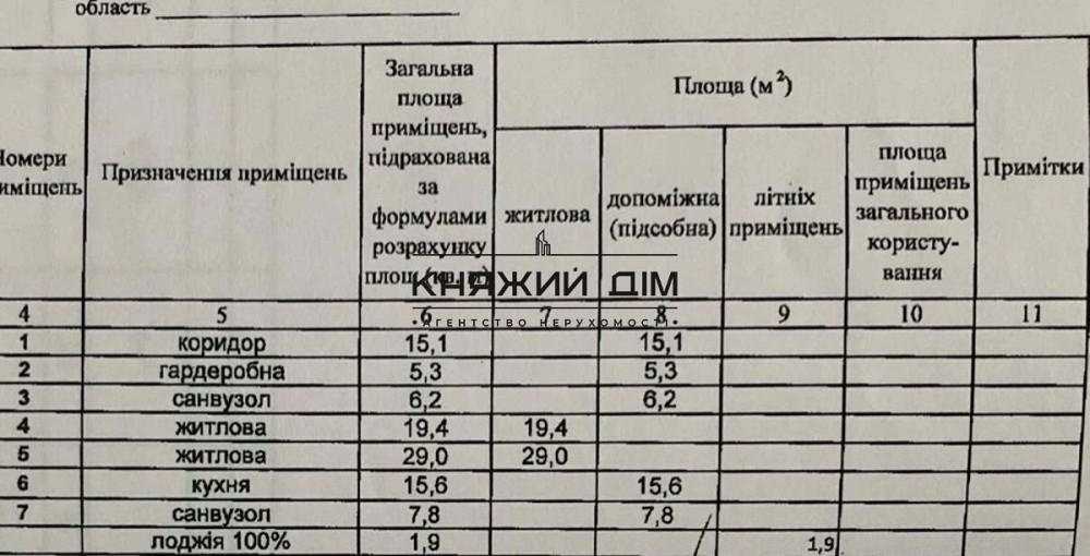 Продаж 2к Квартира 100 кв.м Антоновича ул. Київ - фото 14
