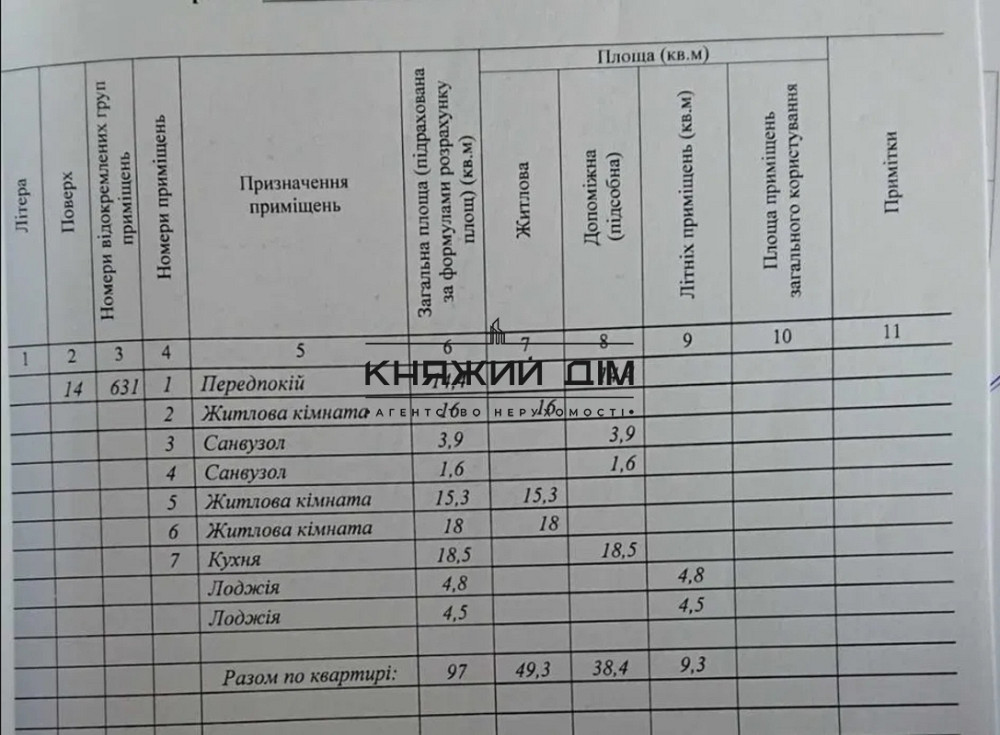 Продаж 3-кім. роздільної квартири у ЖК Лебединий. Код об'єкту: 21145503 Київ - фото 8