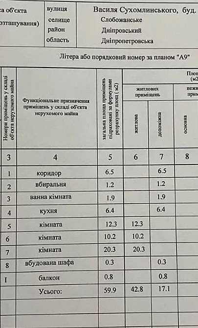 Продаж Квартира 3-кімнатна, 2/9 поверх на Сухомлинского, 50 Дніпро - фото 18