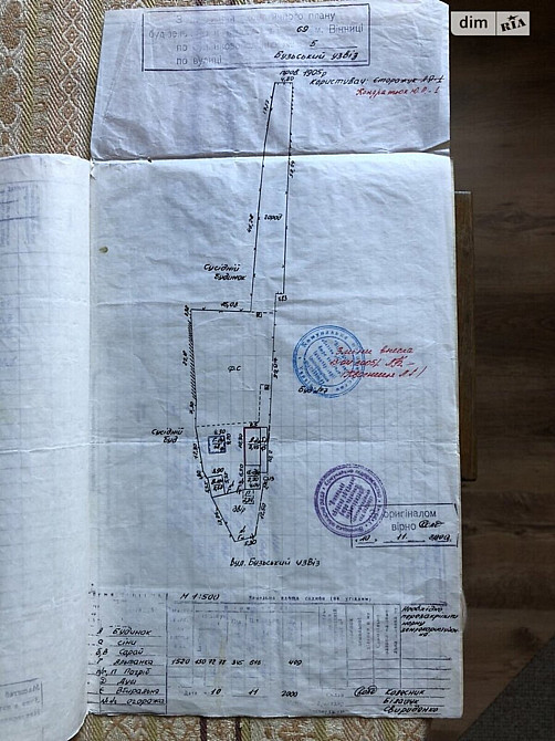 Продаж земельної ділянки 15 соток на Бузький узвіз Vinnytsya - photo 1