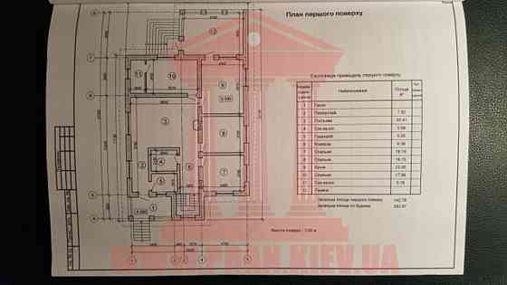 Продаж 1-поверховий Будинок з ділянкою 12 сот 293 кв.м   