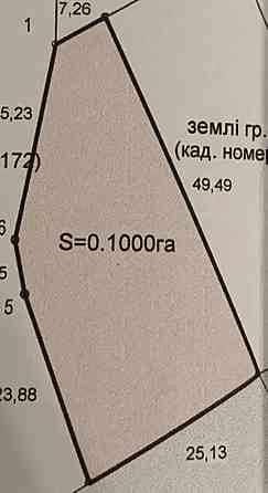 Продаж земельної ділянки 8 соток Посіч