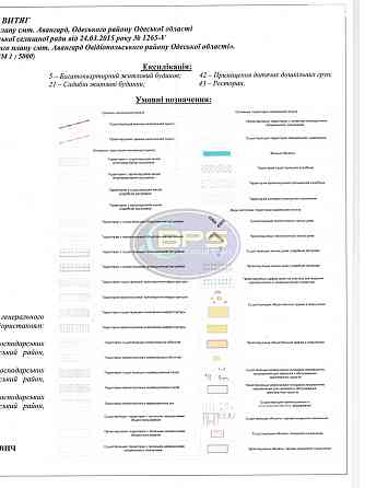 Продаж земельної ділянки Авангард