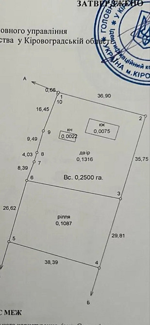 Продаж земельної ділянки 35 соток Кропивницький - фото 4