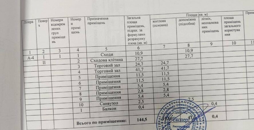 Оренда торгове приміщення на пр. Яворницького поверх - 2/4 Дніпро - фото 19