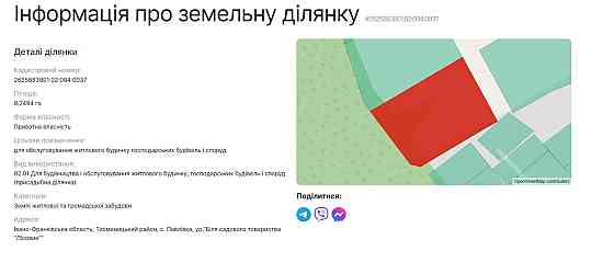 Продаж земельної ділянки 1.25 га на Франка Pavlivka