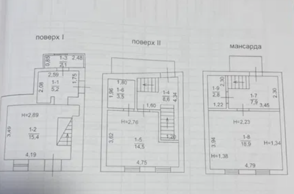 В продаже дом на слободке! Одеса - фото 20