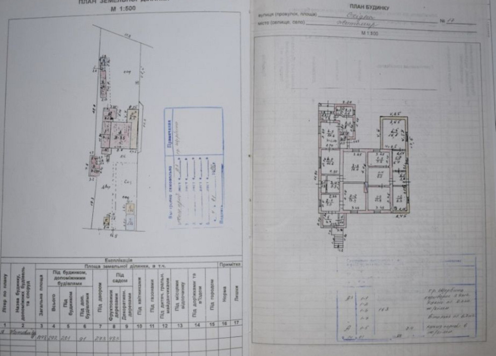 Продаж 1-поверховий Частина будинку з ділянкою 4 сот 60 кв.м 4 кімн. на Шевченко Zhytomyr - photo 3