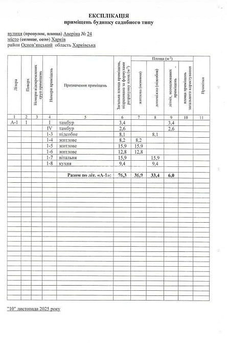 Продаж Будинок 4-кімнатний на вул. Основянский Харьков - изображение 8