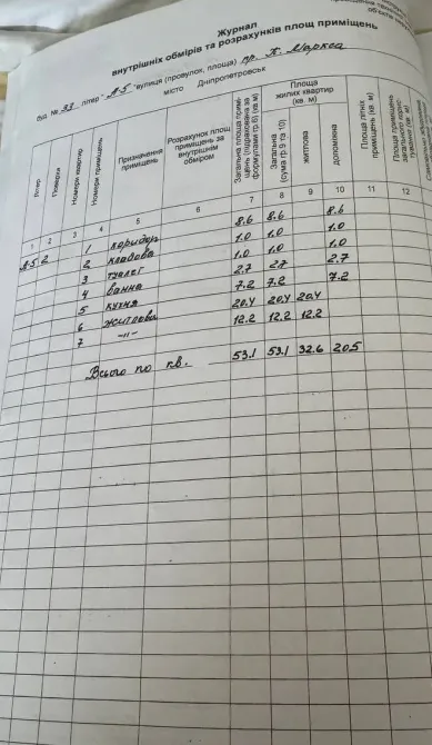 Аренда 2к Квартира 53 кв.м проспект Д.Яворницького, 33 Днепр - изображение 11