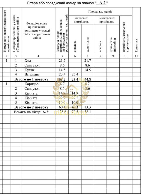 Продаж Будинок 4-кімнатний на Садовый пер., 16 Київ - фото 12
