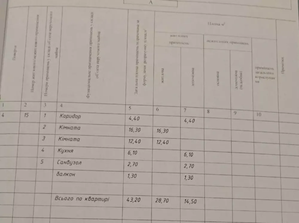 Продаж Квартира 2-кімнатна, 4/5 поверх на вул. Корольова Академіка Kirovohrad - photo 11