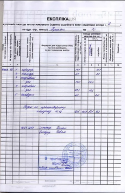 Оренда торгове приміщення на Пушкіна поверх - 1/9 Винница - изображение 4