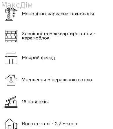 Продаж Будинок 1-кімнатний на Підволочиське шосе Тернополь