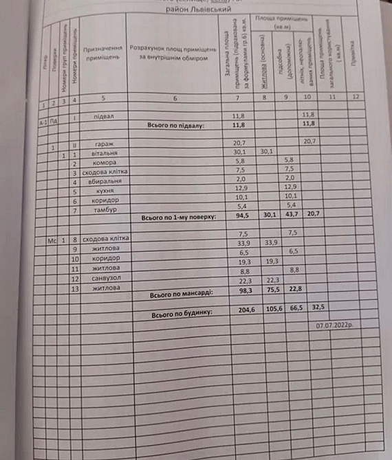 Продаж Будинок 4-кімнатний  - фото 7