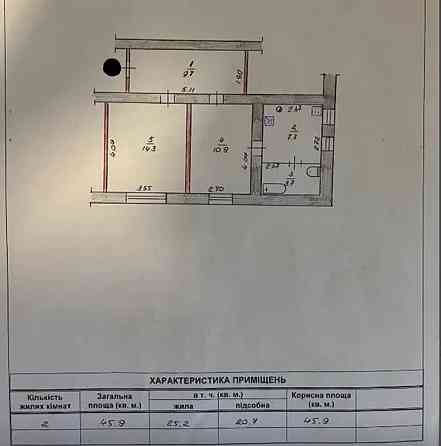 Продаж 2к Квартира 46 кв.м Гуйва Zhytomyr