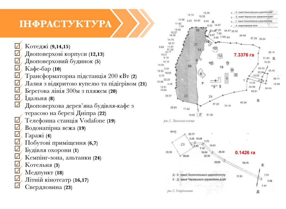 Продаж земельної ділянки 7.6 га на улица Днепровская, д. Канев - изображение 7