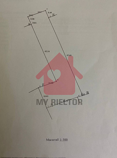 Продаж земельної ділянки 10 соток Ужгород - изображение 4