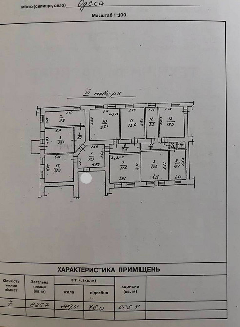 Продаж комерційне приміщення на ул. Коблевская, 36 приміщень - 4, поверх - 3 Одесса - изображение 11