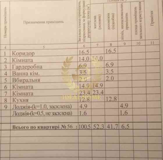 Продаж Квартира 3-кімнатна на Григоренко Петра пр-т, 26А Київ
