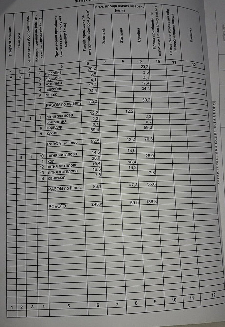 Продам красивый дом на 10 ст. Б.Фонтана Одеса - фото 15