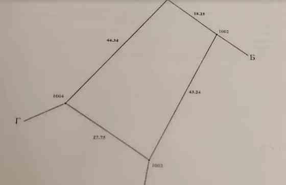 Продаж земельної ділянки 12 соток Ternopil'