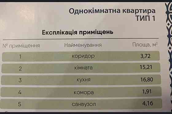 Квартира в жк Ковалівський 6 - секція переуступка. Кропивницький