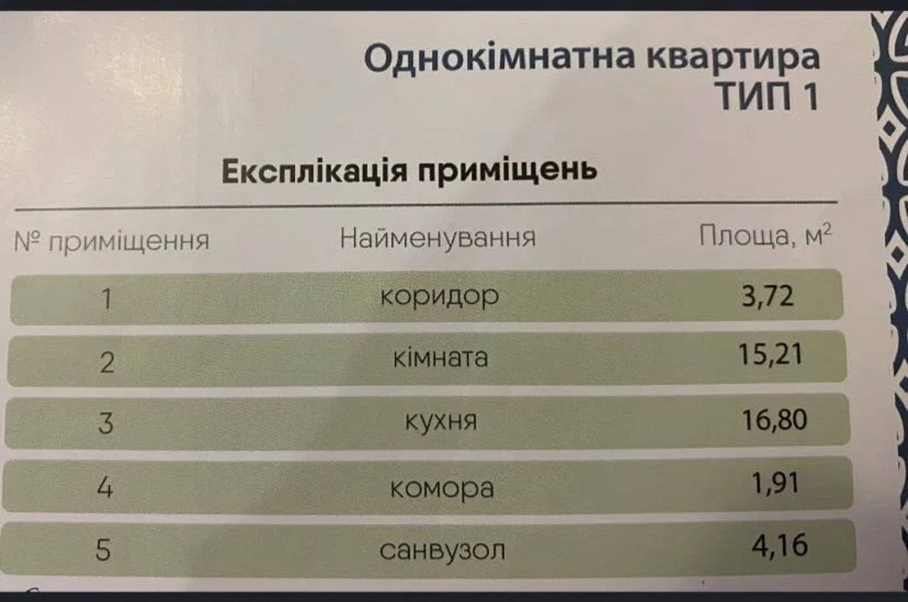 Квартира в жк Ковалівський 6 - секція переуступка. Кропивницький - фото 4