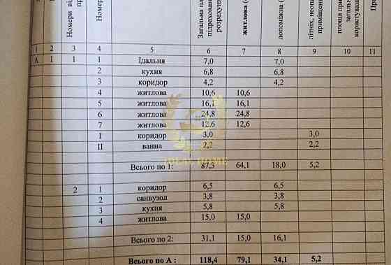 Продаж будинку 5 кімнат у Тарасівці Вільна Тарасівка