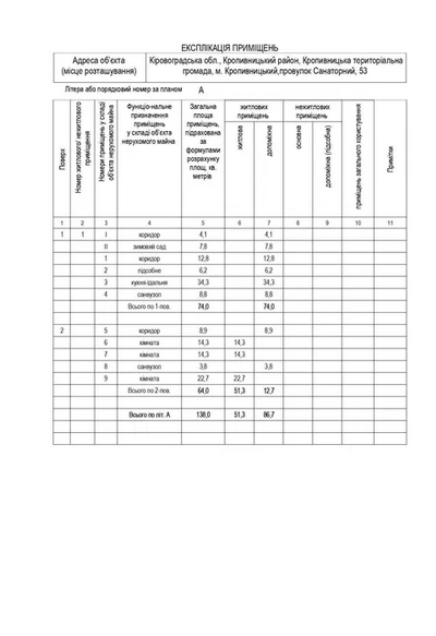 Продам дуплекс Кропивницький - фото 14