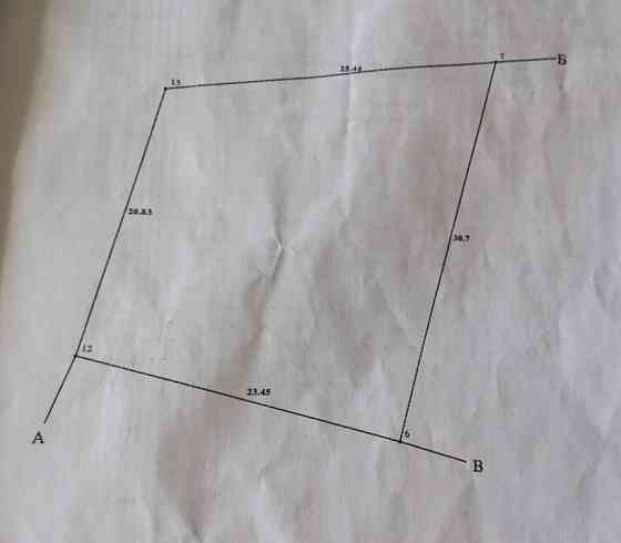 Продаж земельної ділянки 6 соток на Станишівка Житомир