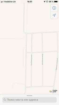 Продаж земельної ділянки 12 соток на АН Купи Дім Кропивницький