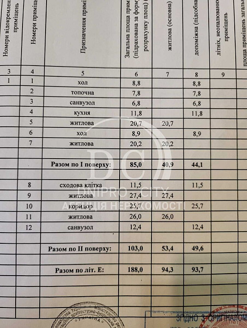 Продаж Будинок на Ингульская Dnipro - photo 5