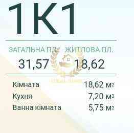 Продається квартира-студія в ЖК Варшавський 3, Київ Київ