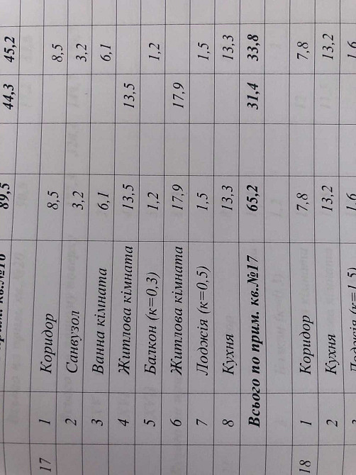 Продаж Квартира 2-кімнатна, 5/6 поверх на вул. Стороженка Олекси Львів - фото 2