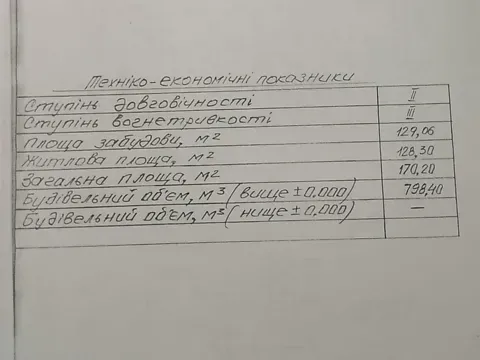 Продажа 2-этажный   140 кв.м 6 комн. на Назарія Яремчука вулиця 0  - изображение 14