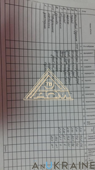 Продаж земельної ділянки 0.1 соток на ул. Надежды, 79б Sukhyi Lyman - photo 5