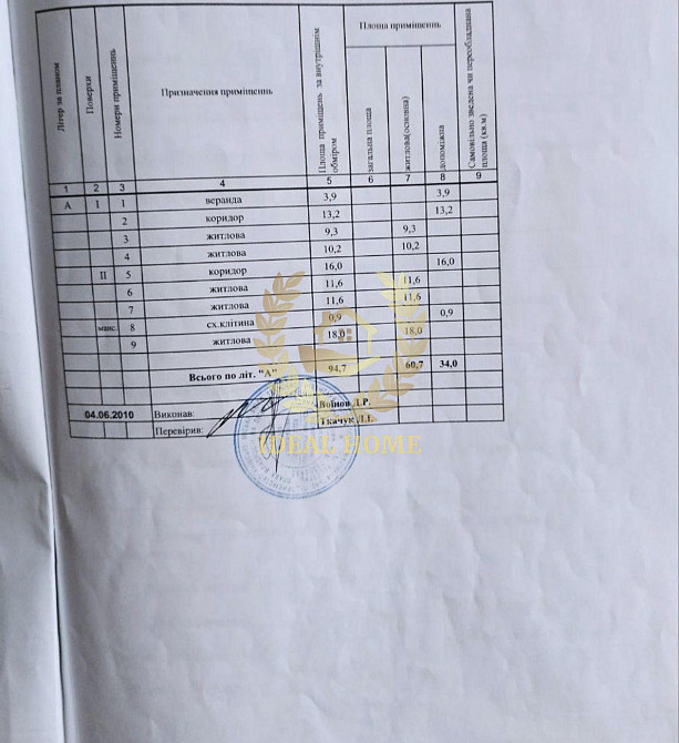 Продаж Будинок 7-кімнатний Київ - фото 7