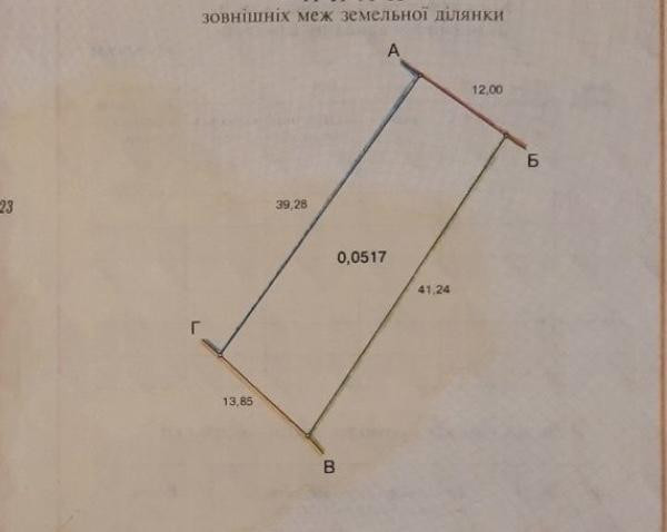 Продаж земельної ділянки на 2 Колгоспний Провулок, 41 Odessa - photo 7