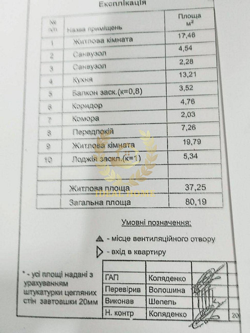 Продаж чудової 2-кімн.квартири Осокоркі Лівий берег Київ - фото 18