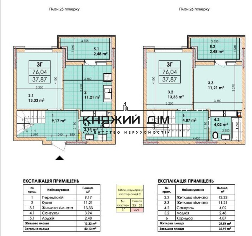 Продаж 3-х к.кв. в ЖК Дніпровська Мрія. Код об'єкту №: 21145835 Київ - фото 2