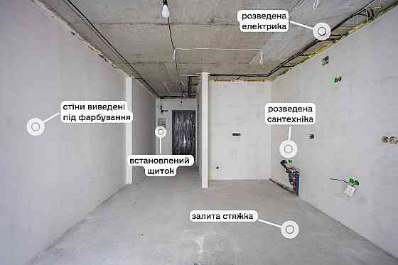 Продаж 1К квартири — Рудненська L'viv